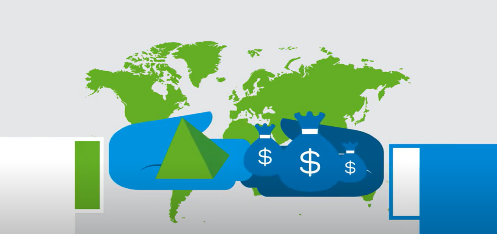 A world map with a rising bar chart, currency bags with dollar signs