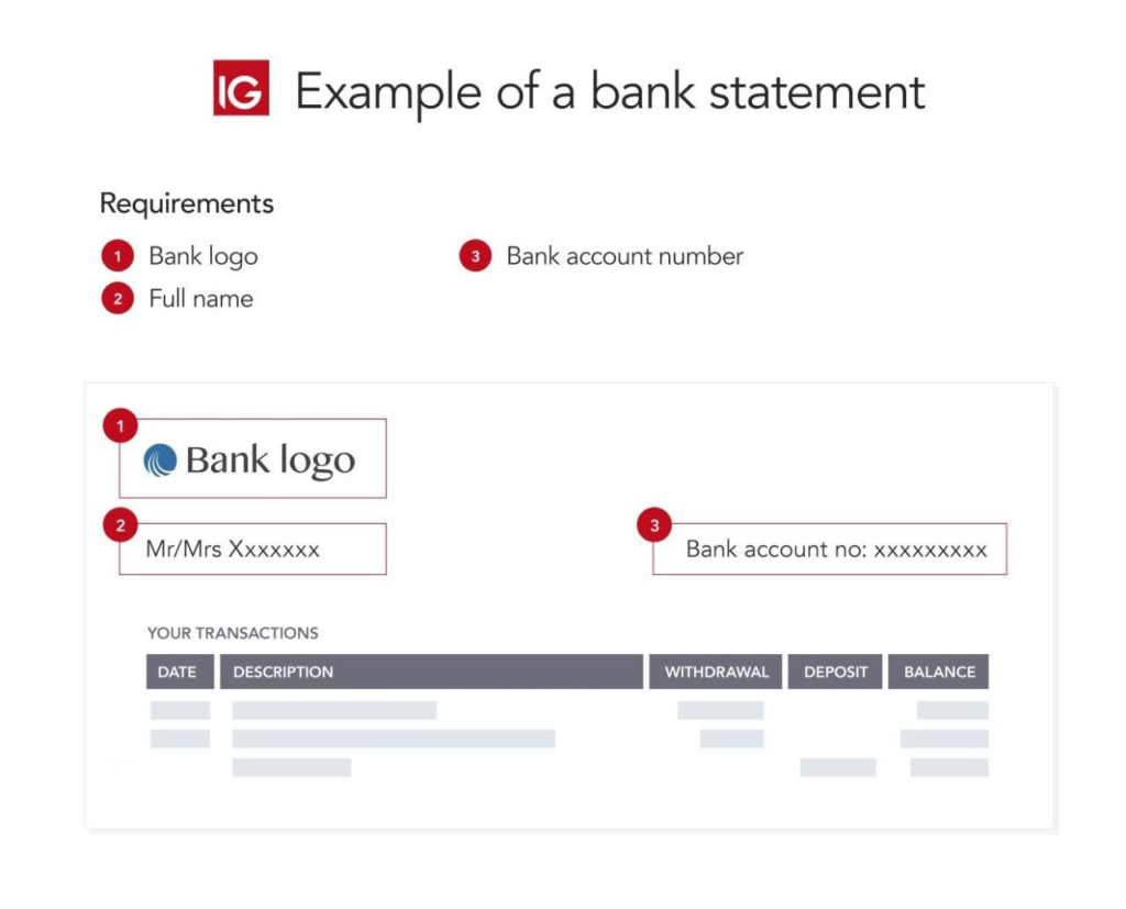 What Is an Account Name for a Bank? Purpose and Significance
