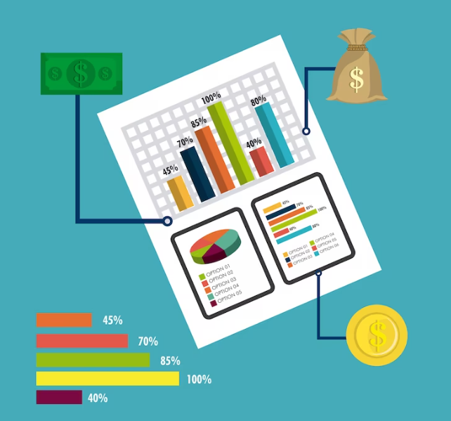 sheet with statistics, bill, coin, and bag of money on green background